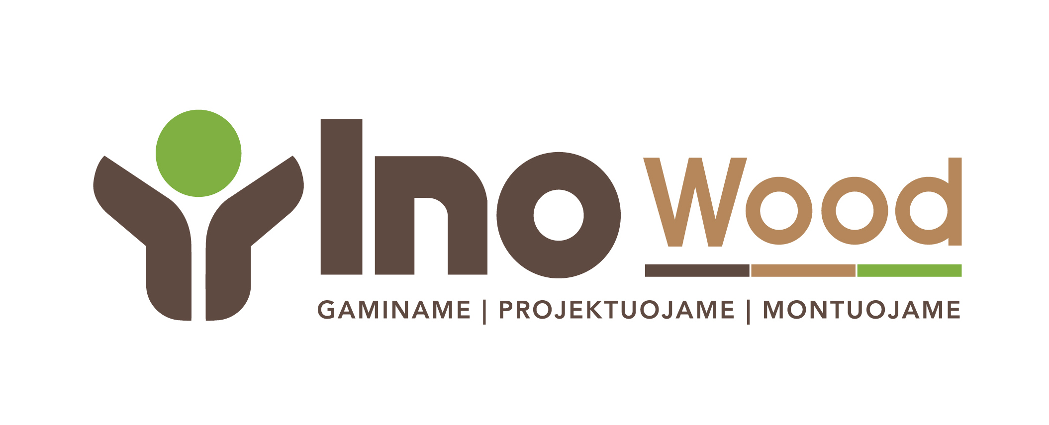 inowood